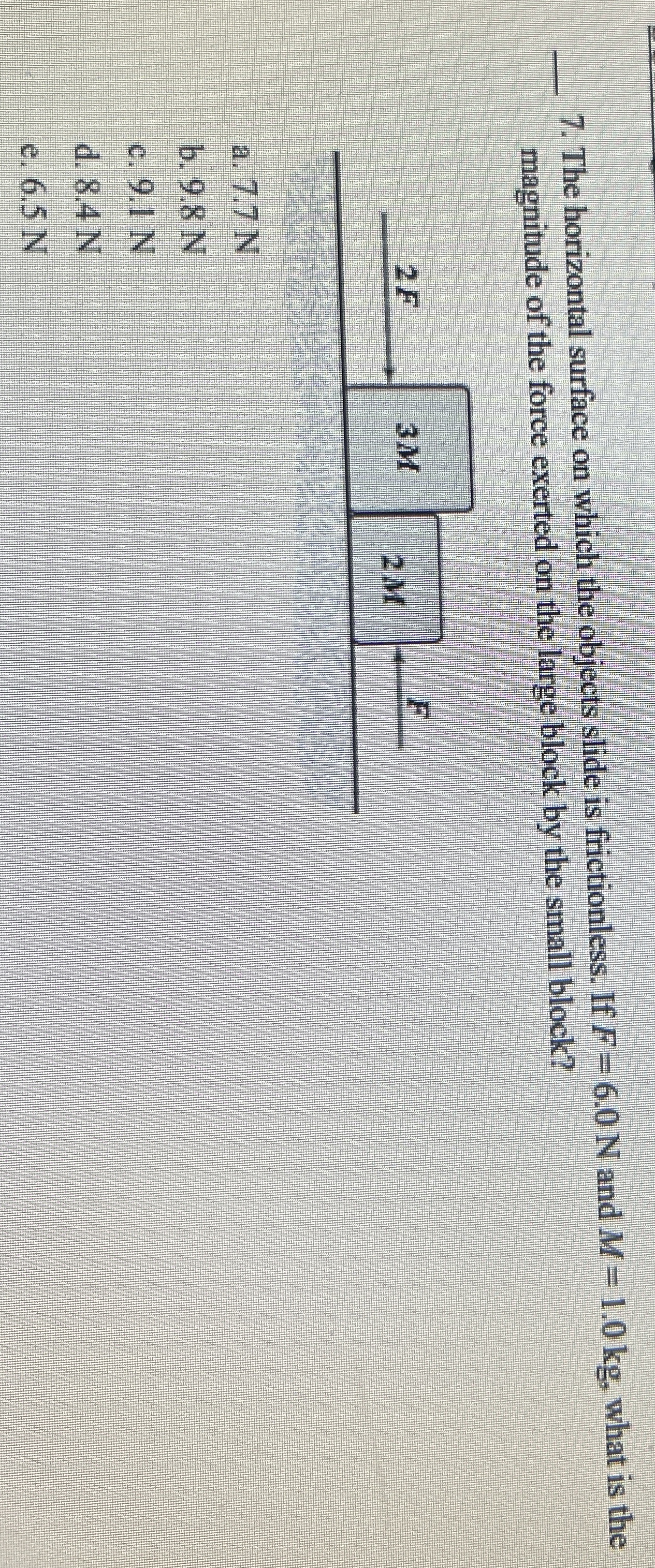 The horizontal surface on which the objects slide