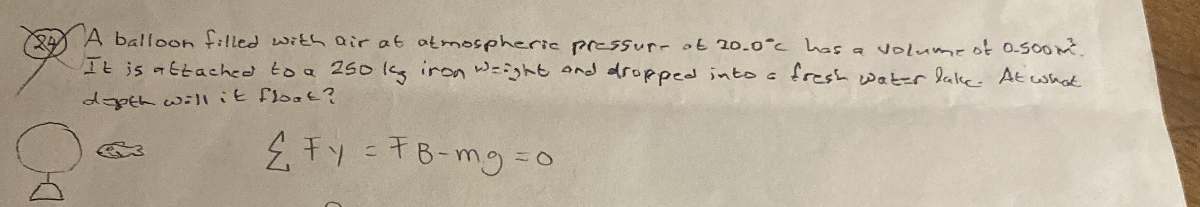 A balloon filled with air at atmospheric pressur