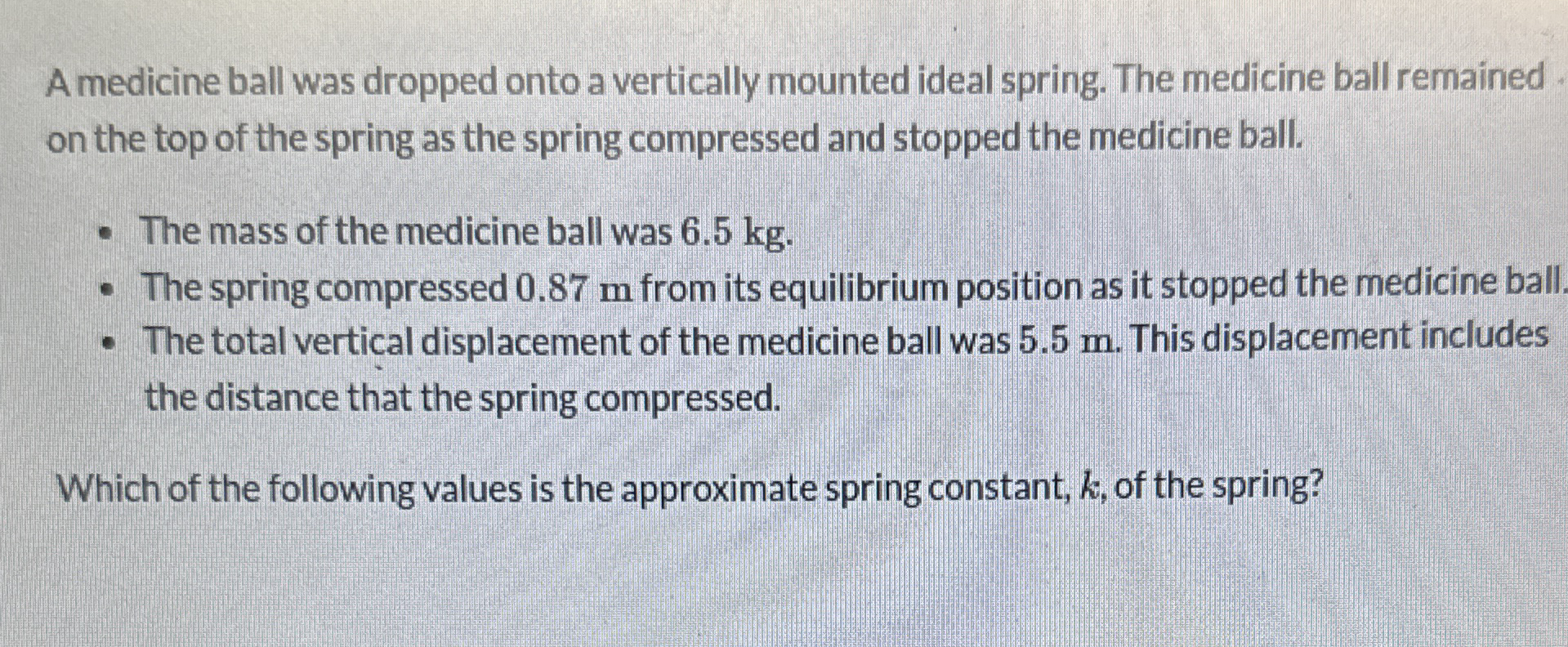 A medicine ball was dropped onto a vertically