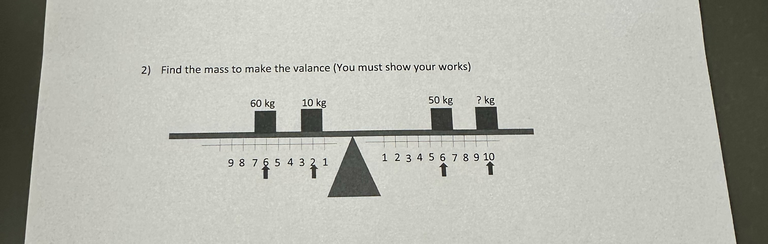 Find the mass to make the valance ( You must show