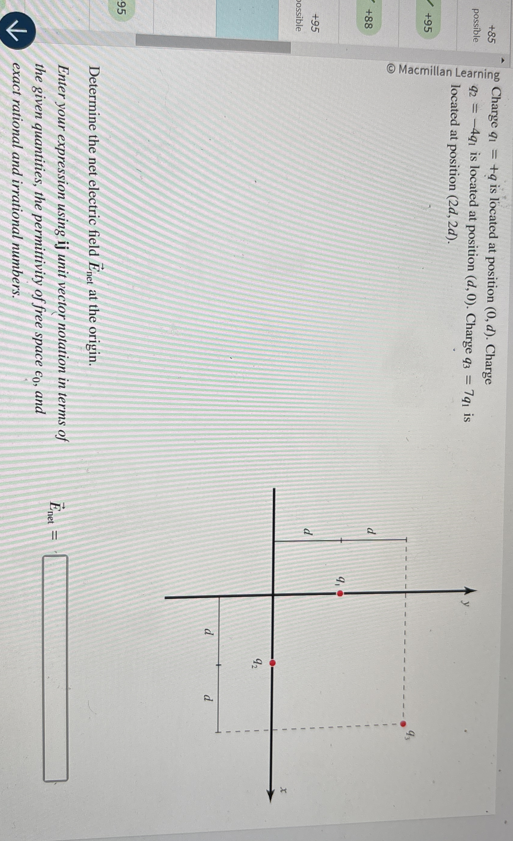 ? n Charge q 1 = + q is located at position ( 0 ,