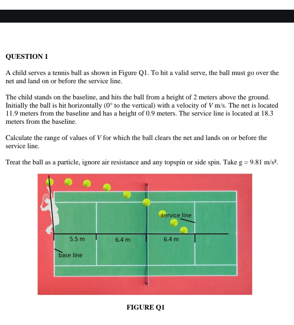 QUESTION 1 A child serves a tennis ball as shown
