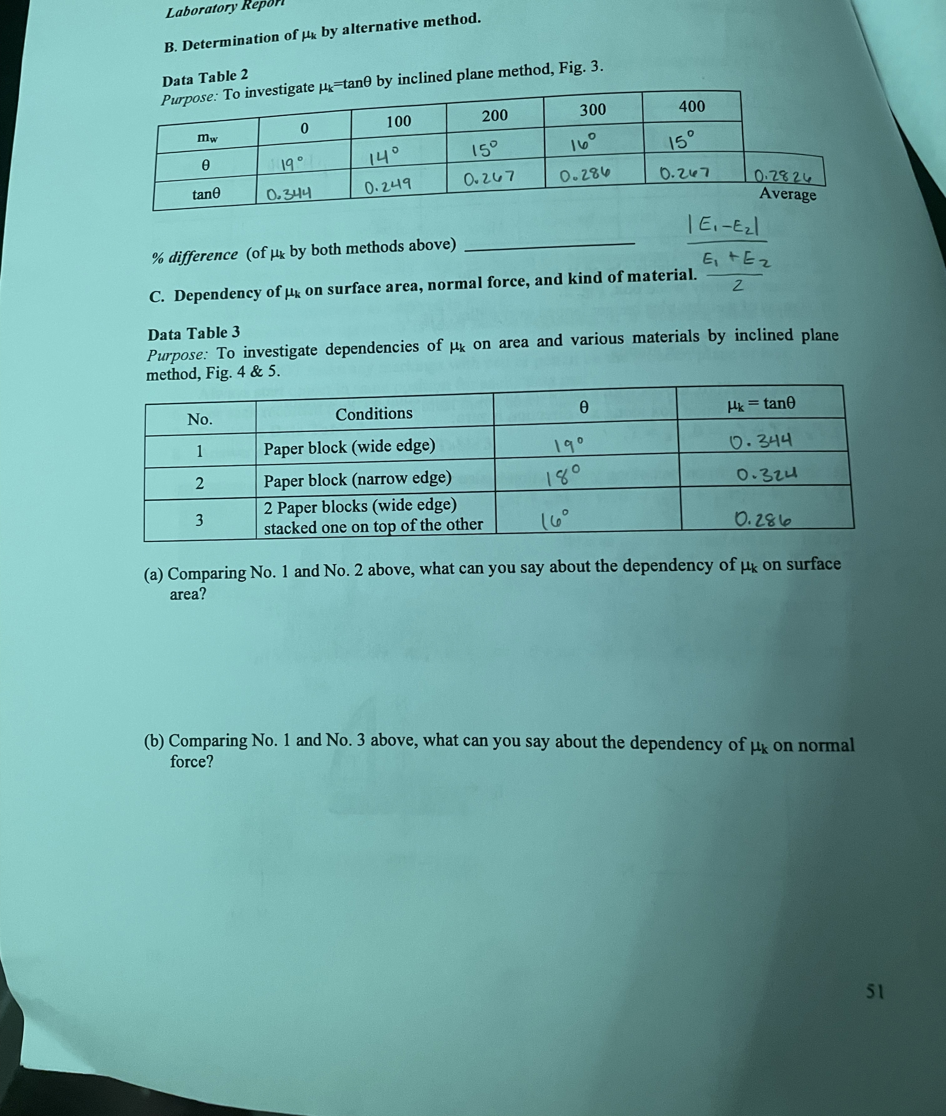 Laboratory Report B . Determination of k by