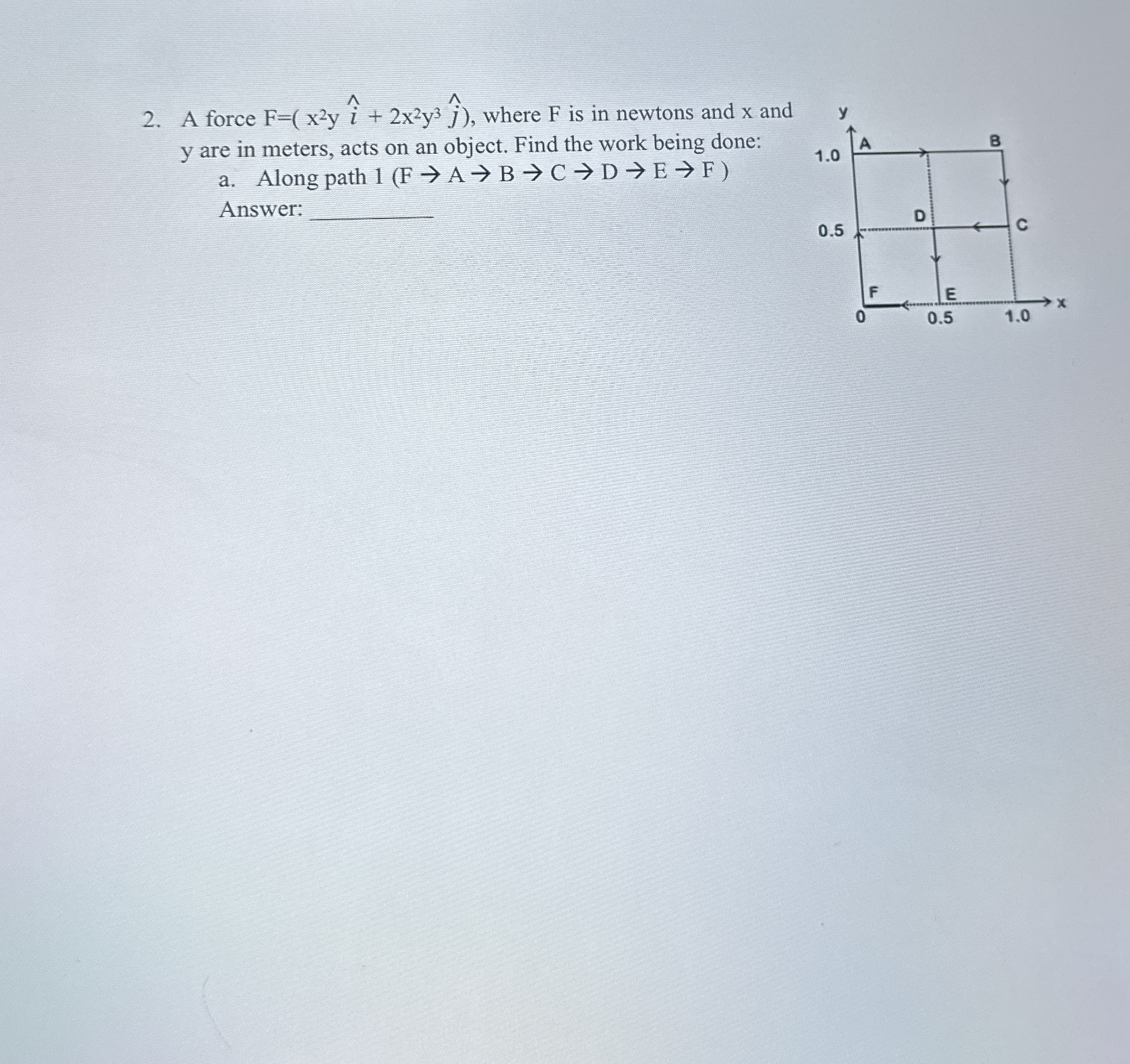 A force F = ( x 2 y ( h a t ( i ) ) + 2 x 2 y 3 (