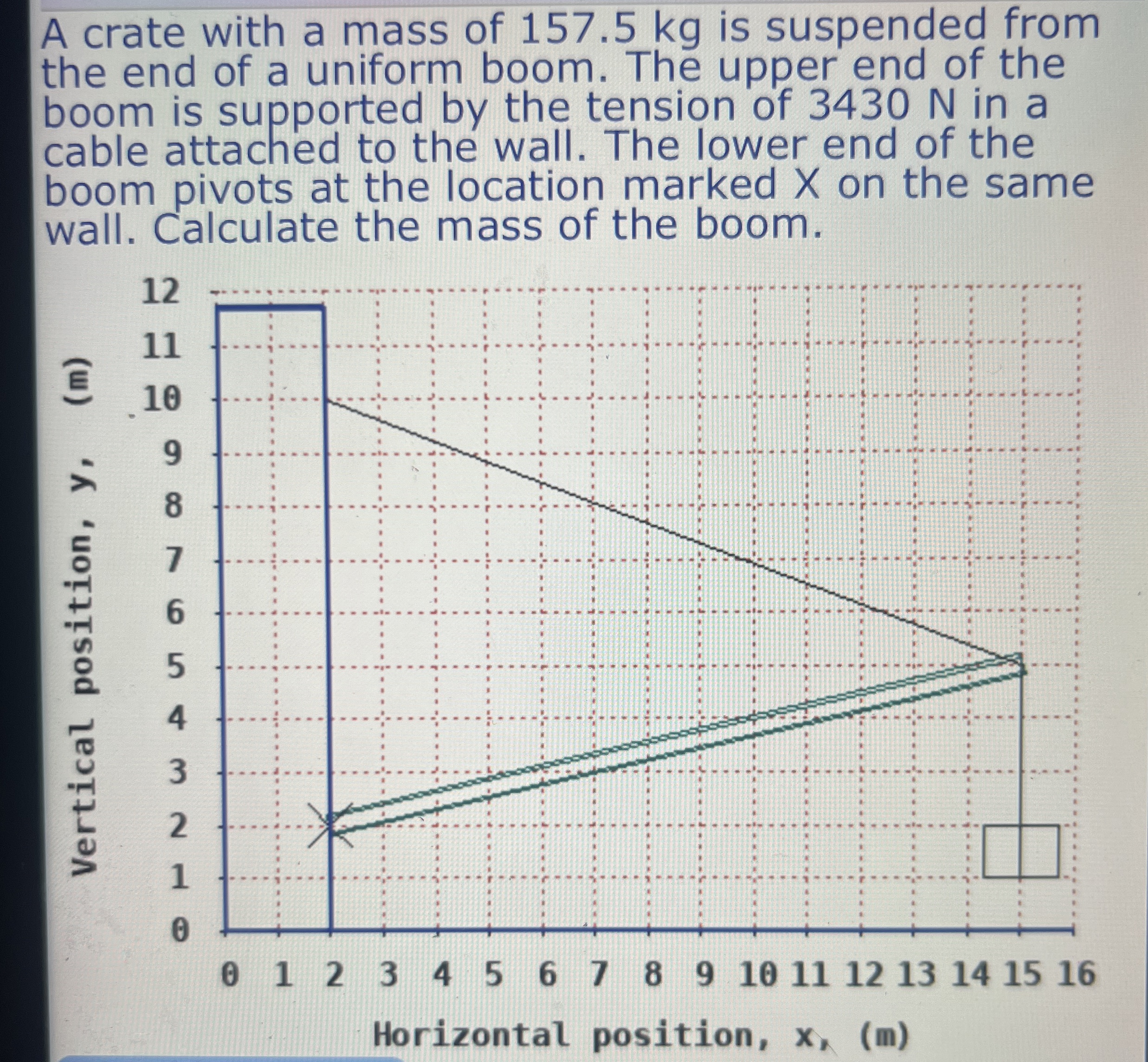 A crate with a mass of 1 5 7 . 5 kg is suspended