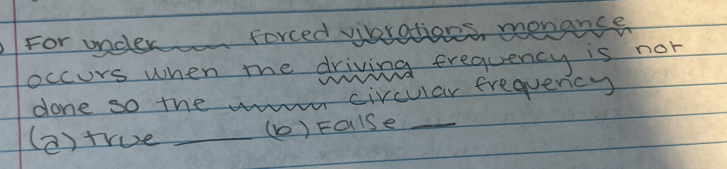 For unerdamped, forced vibrations resonance