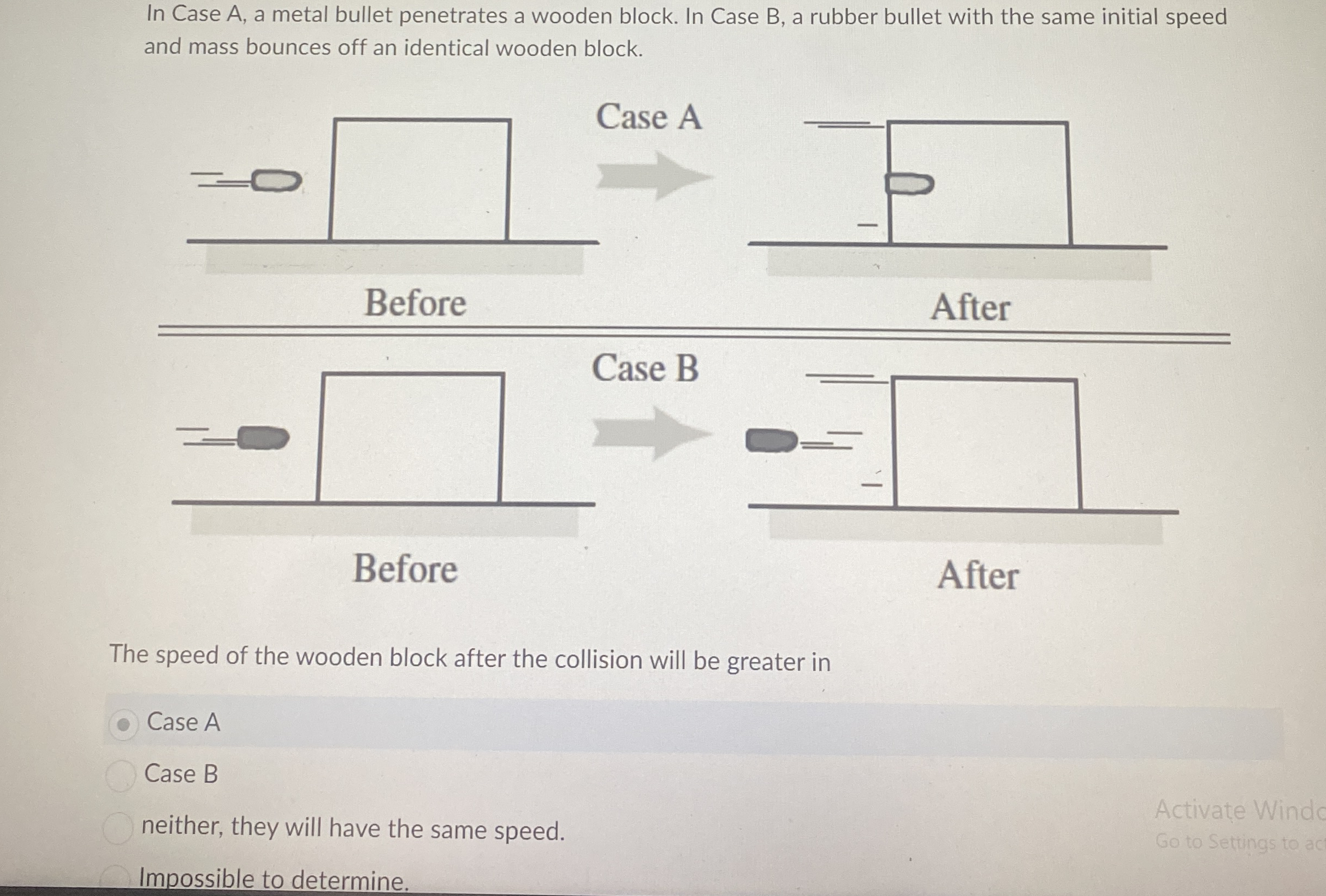 In Case A , a metal bullet penetrates a wooden