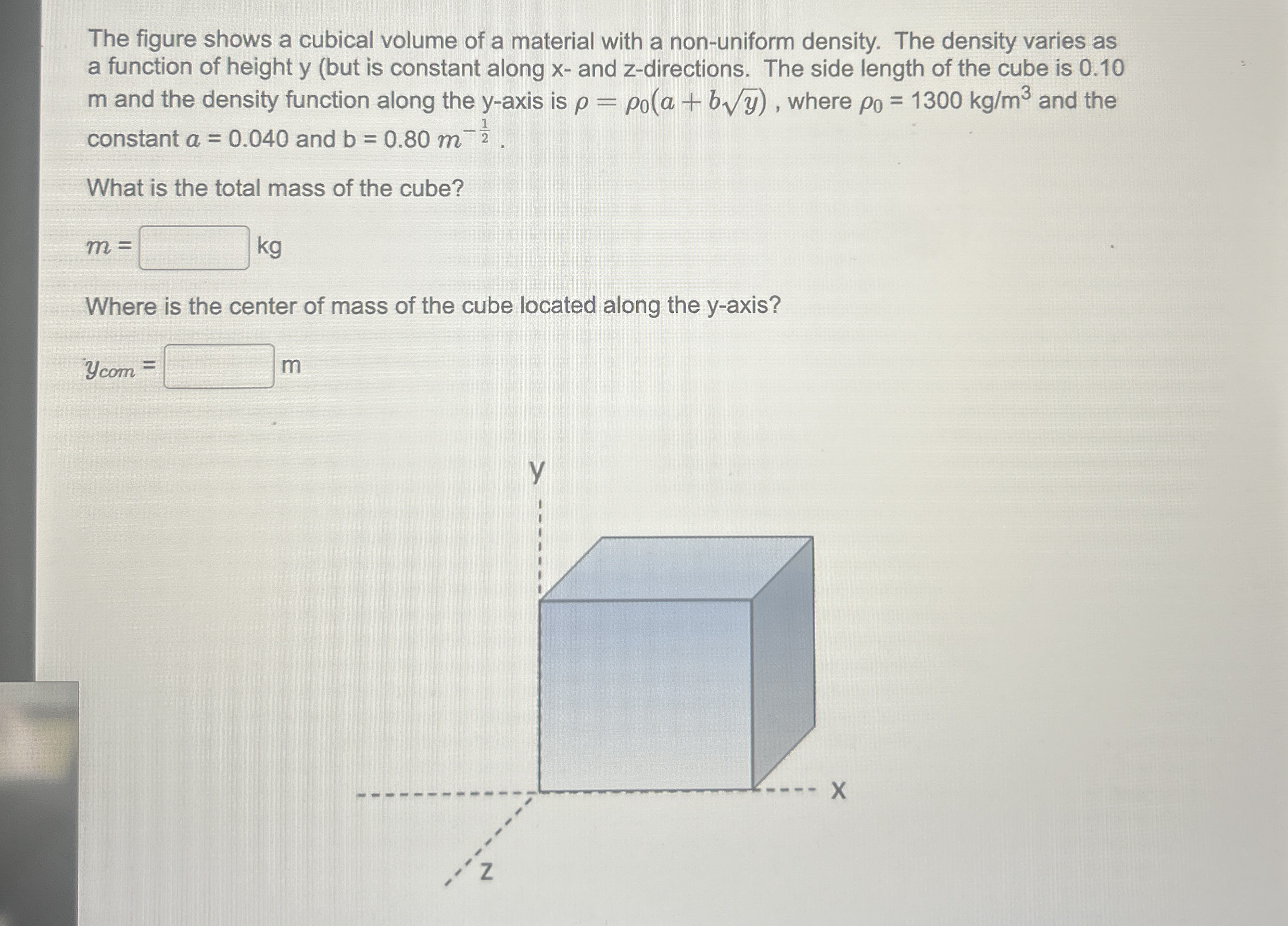 The figure shows a cubical volume of a material