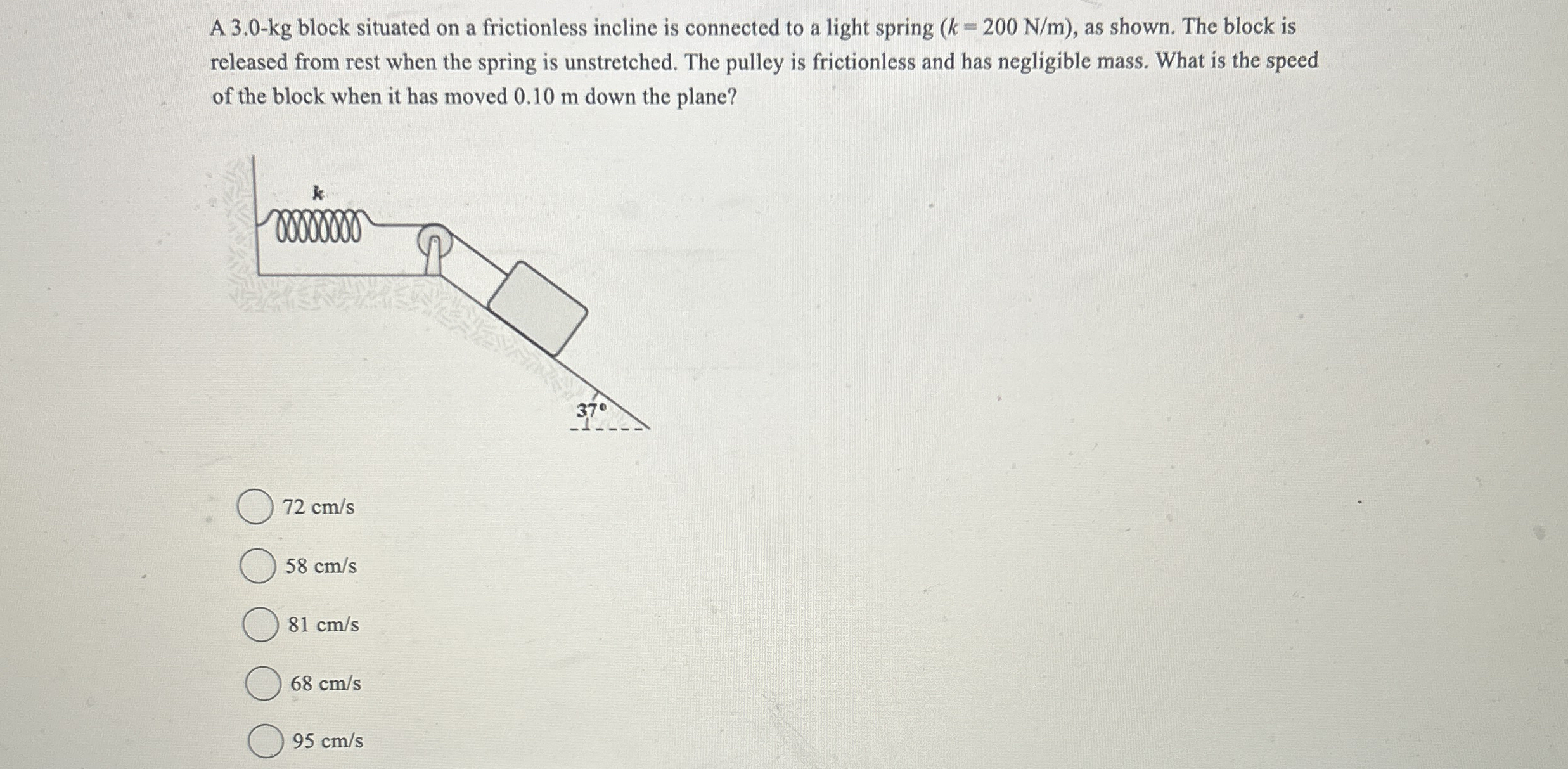 A 3 . 0 - k g block situated on a frictionless