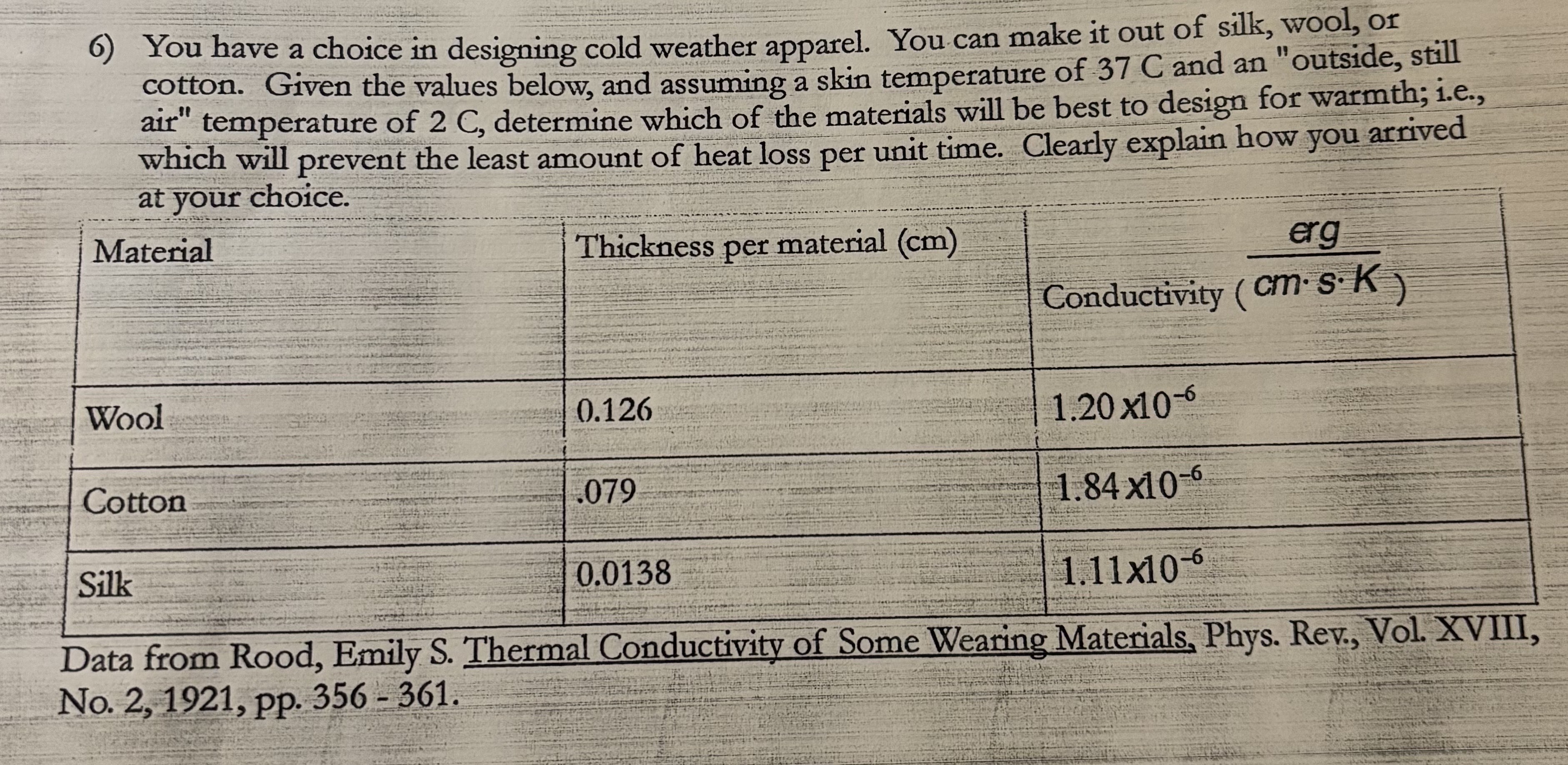 You have a choice in designing cold weather