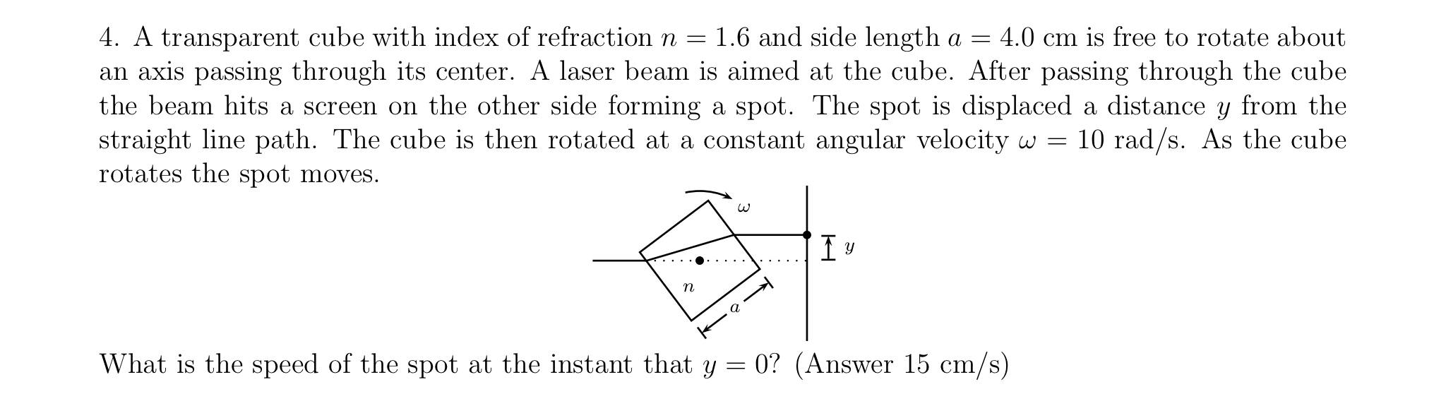 A transparent cube with index of refraction n = 1