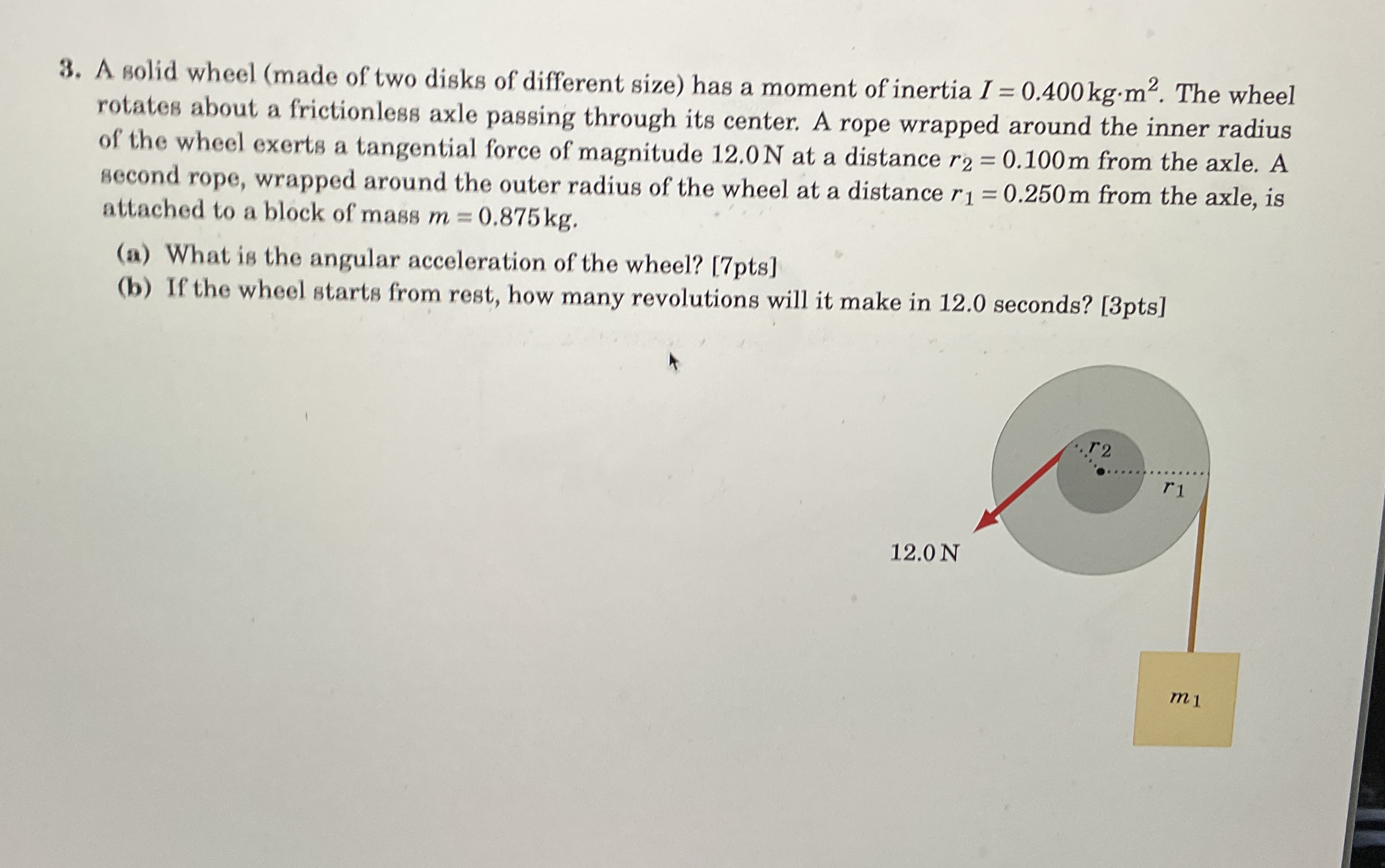 A solid wheel ( made of two disks of different
