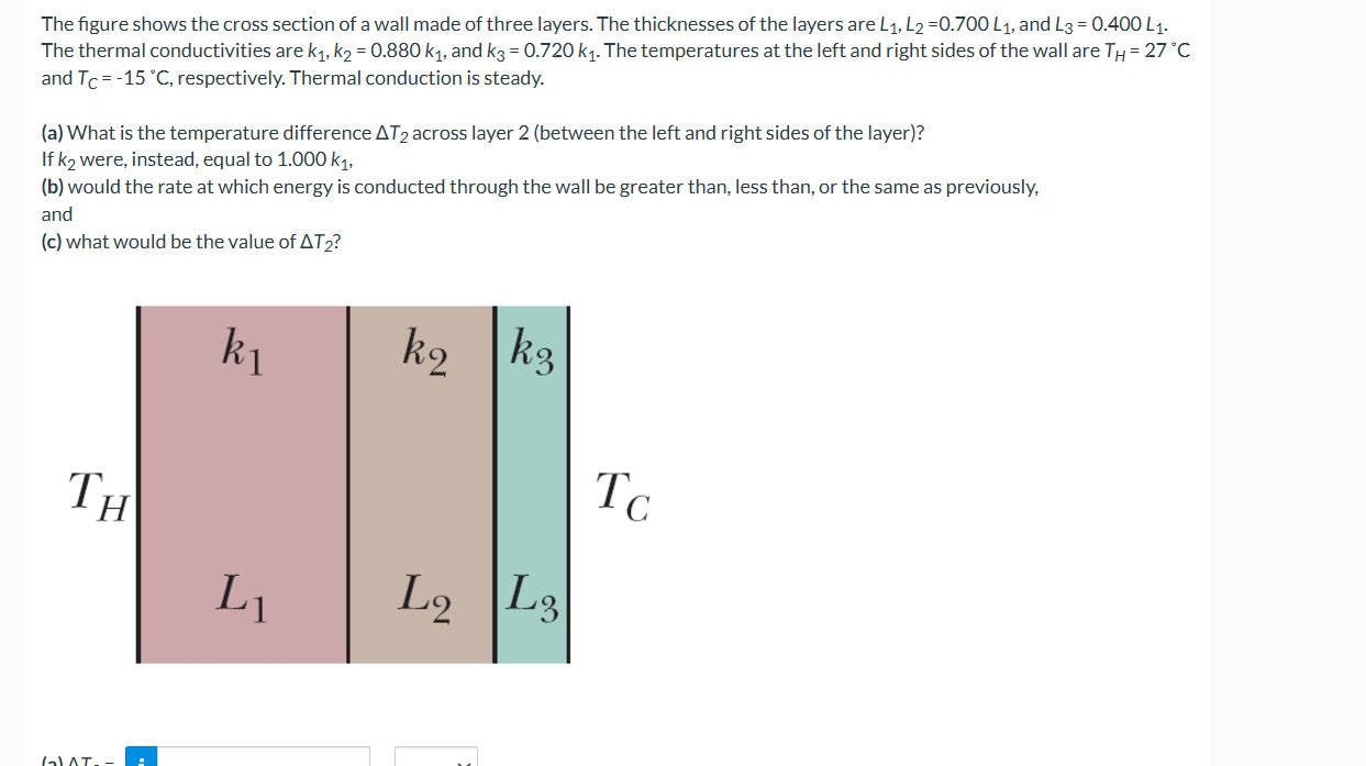 The figure shows the cross section of a wall made