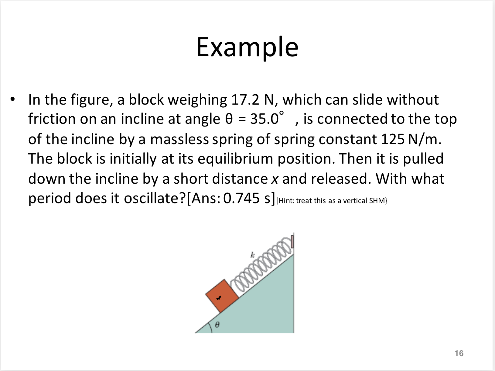 Example - In the figure, a block weighing 1 7 . 2
