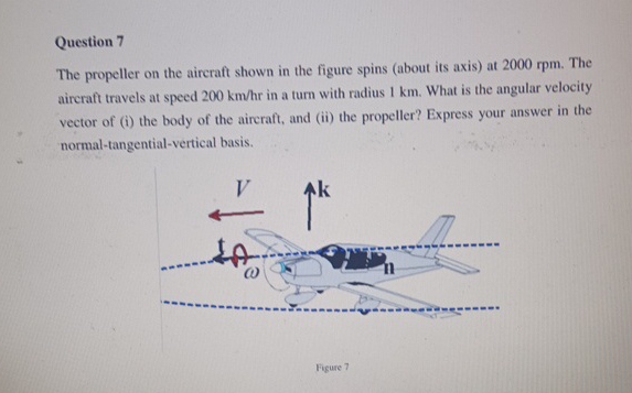 Question 7 The propeller on the aircraft shown in