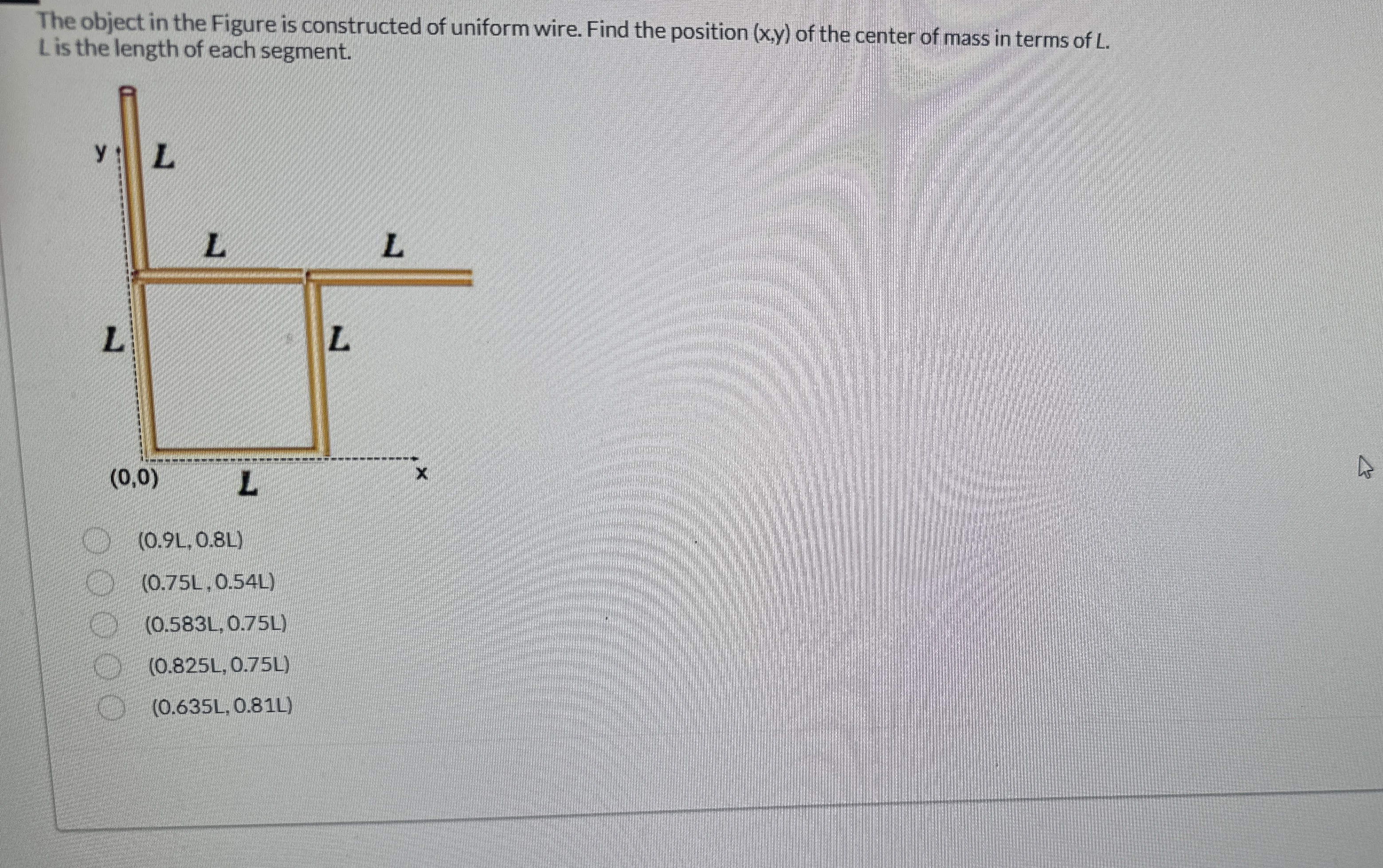 The object in the Figure is constructed of