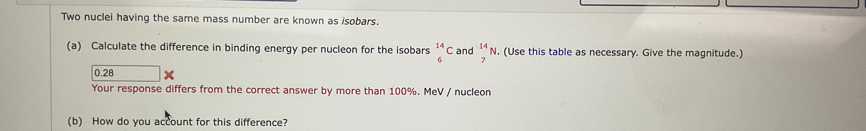 Two nuclei having the same mass number are known