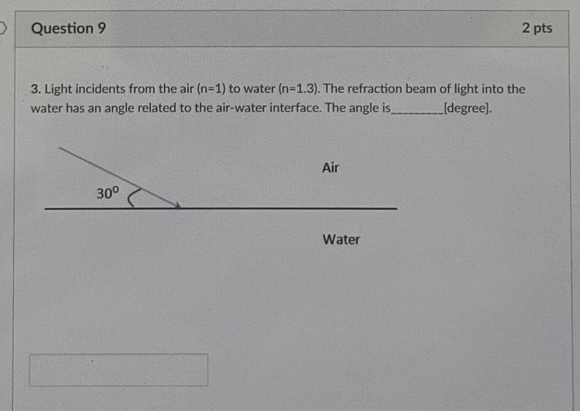 Question 9 2 pts 3 . Light incidents from the air