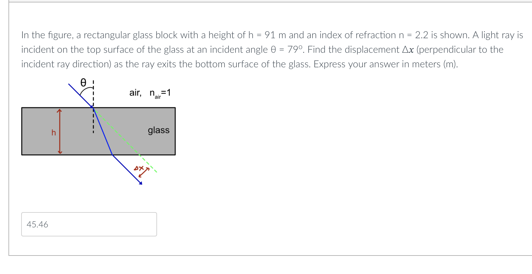 In the figure, a rectangular glass block with a