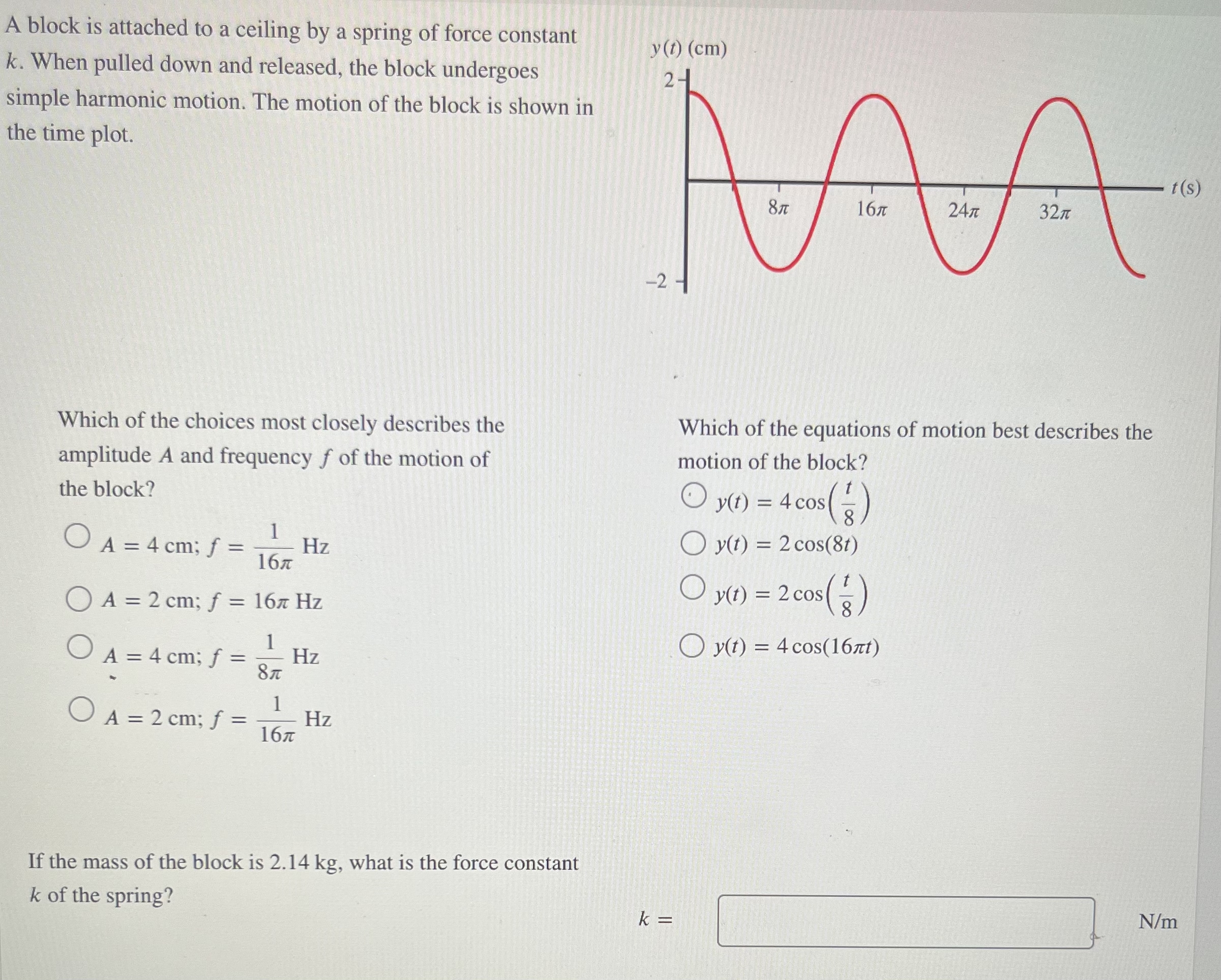 A block is attached to a ceiling by a spring of