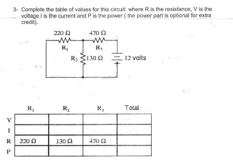 3 - Complete the table of values for this