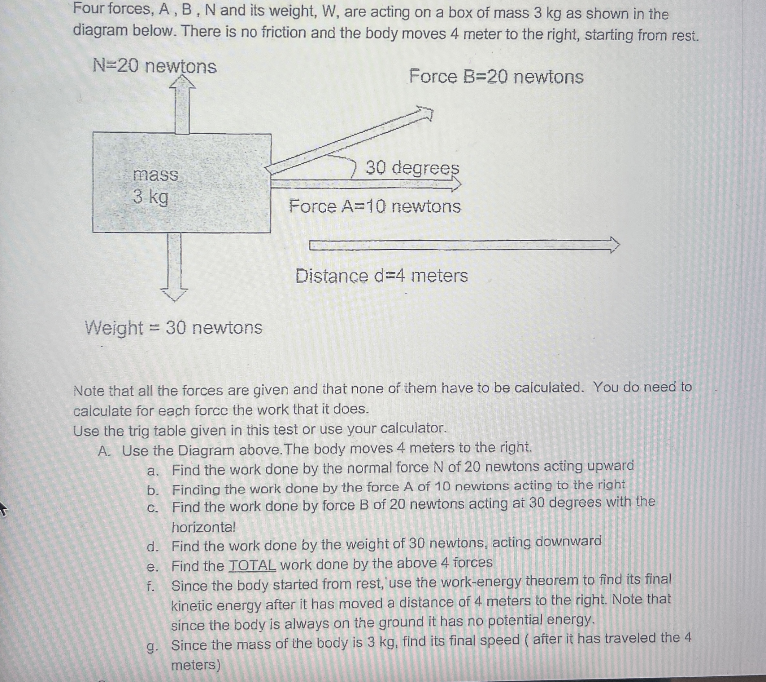 Four forces, A , B , N and its weight, W , are