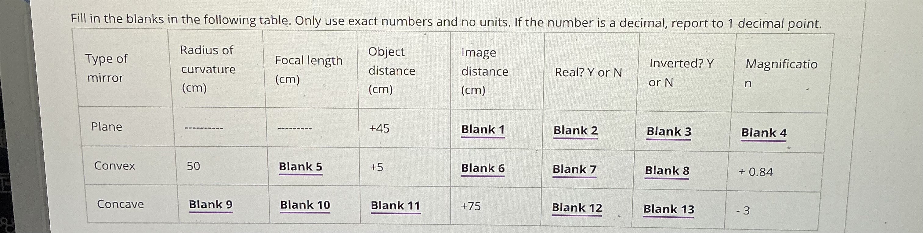 Fill in the blanks in the following table. Only