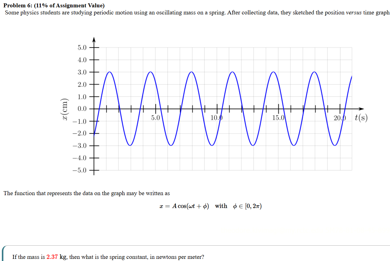 Problem 6 : ( 1 1 % of Assignment Value ) Some