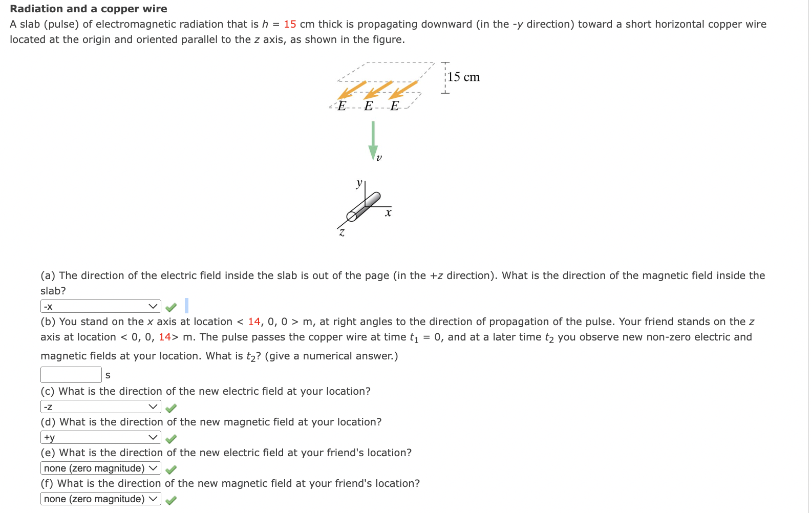 Radiation and a copper wire A slab ( pulse ) of