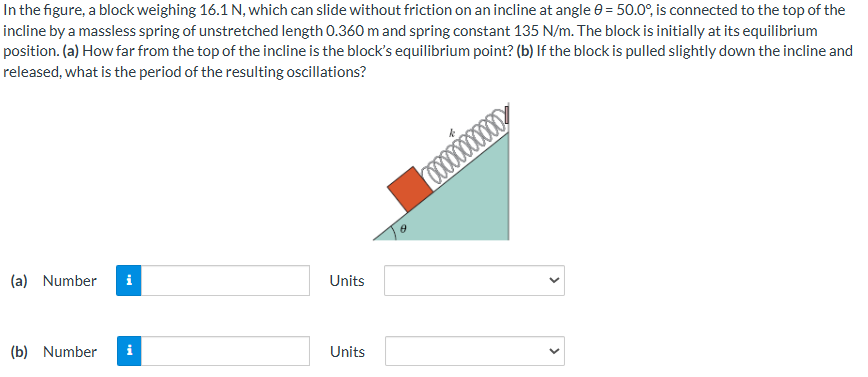 In the figure, a block weighing 1 6 . 1 N , which
