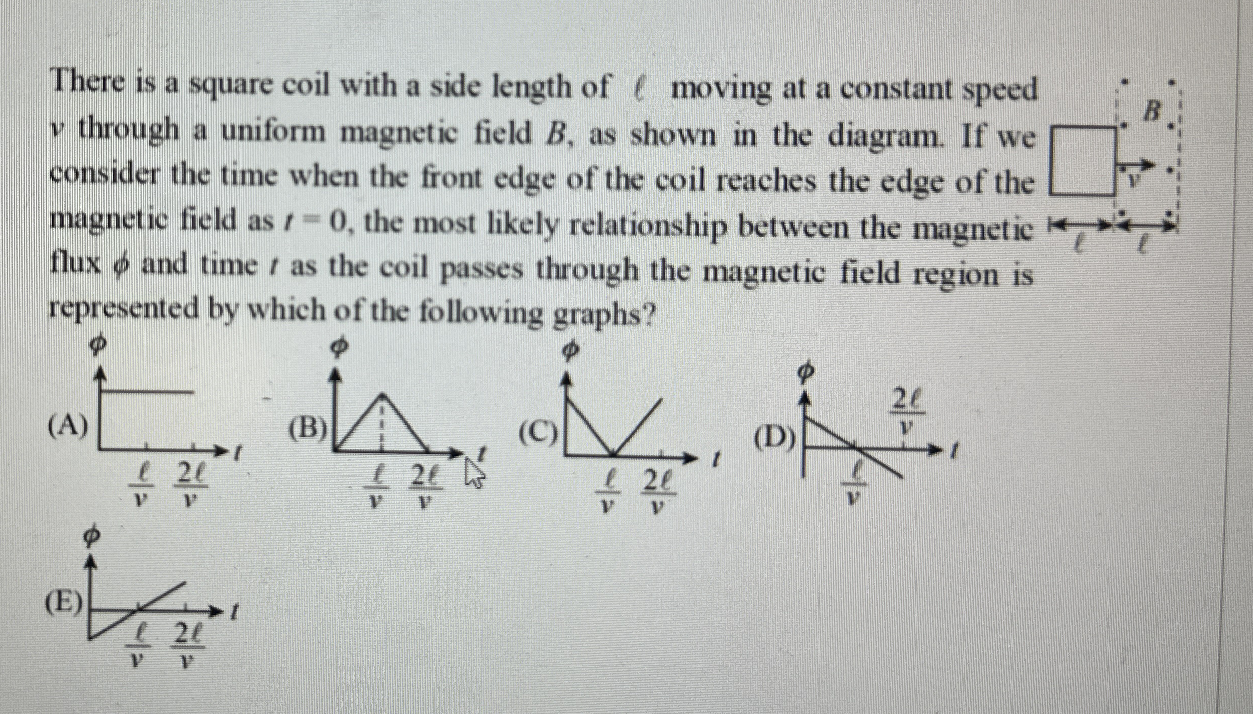 There is a square coil with a side length of l