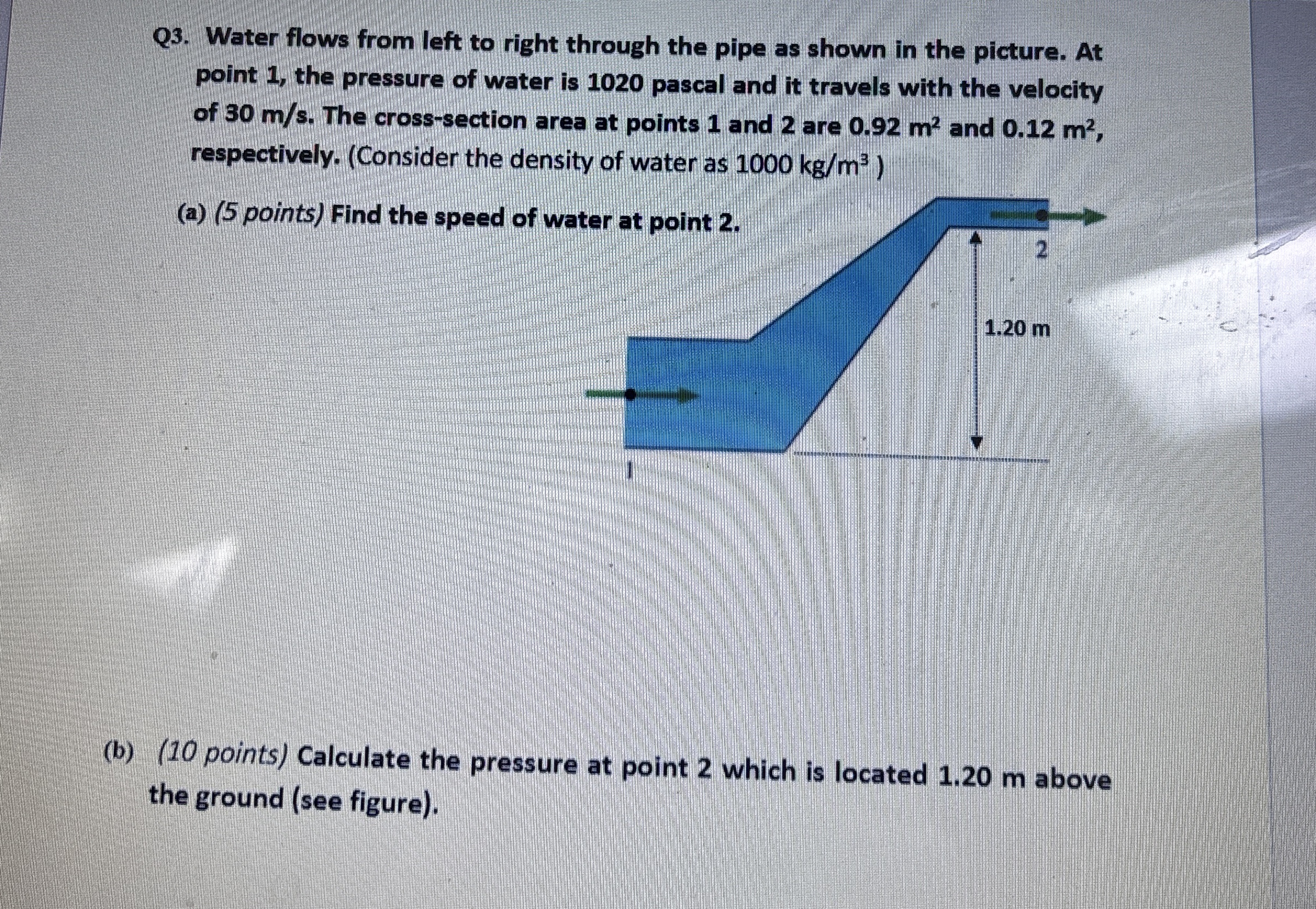 Q 3 . Water flows from left to right through the
