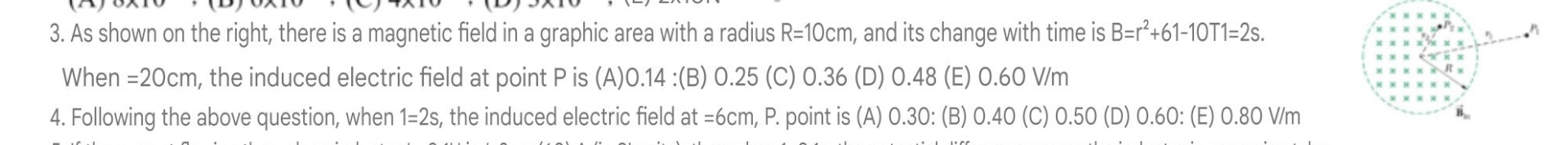 As shown on the right, there is a magnetic field