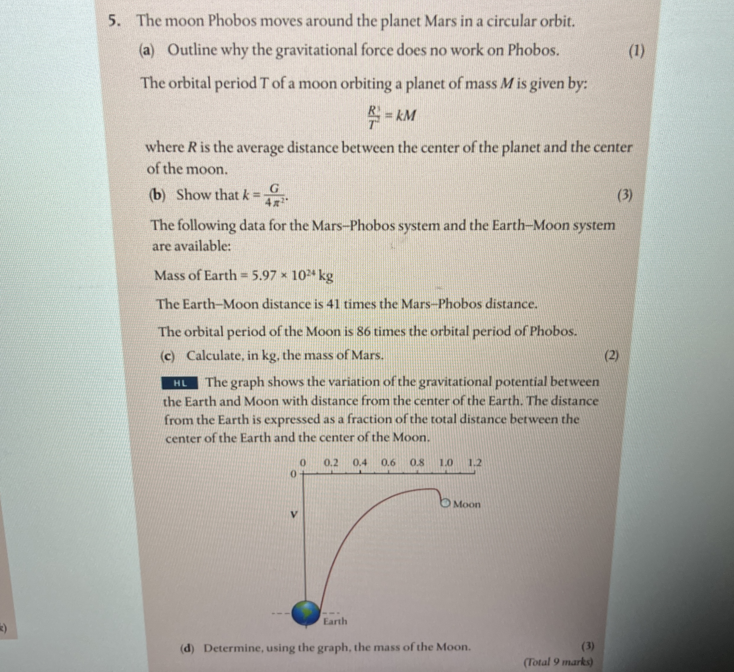 The moon Phobos moves around the planet Mars in a