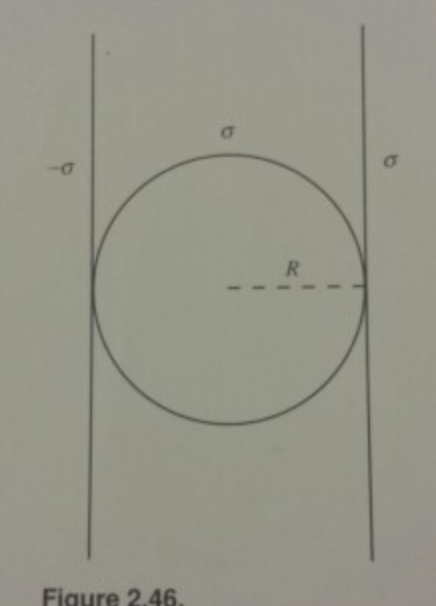 Previous solution cannot be accessed ( blank