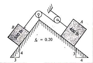 Newton s Law ( Dynamics ) 1 . In what distance