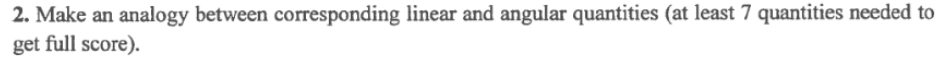 2 . Make an analogy between corresponding linear