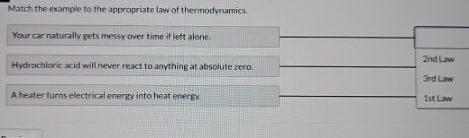 Match the example to the appropriate law of
