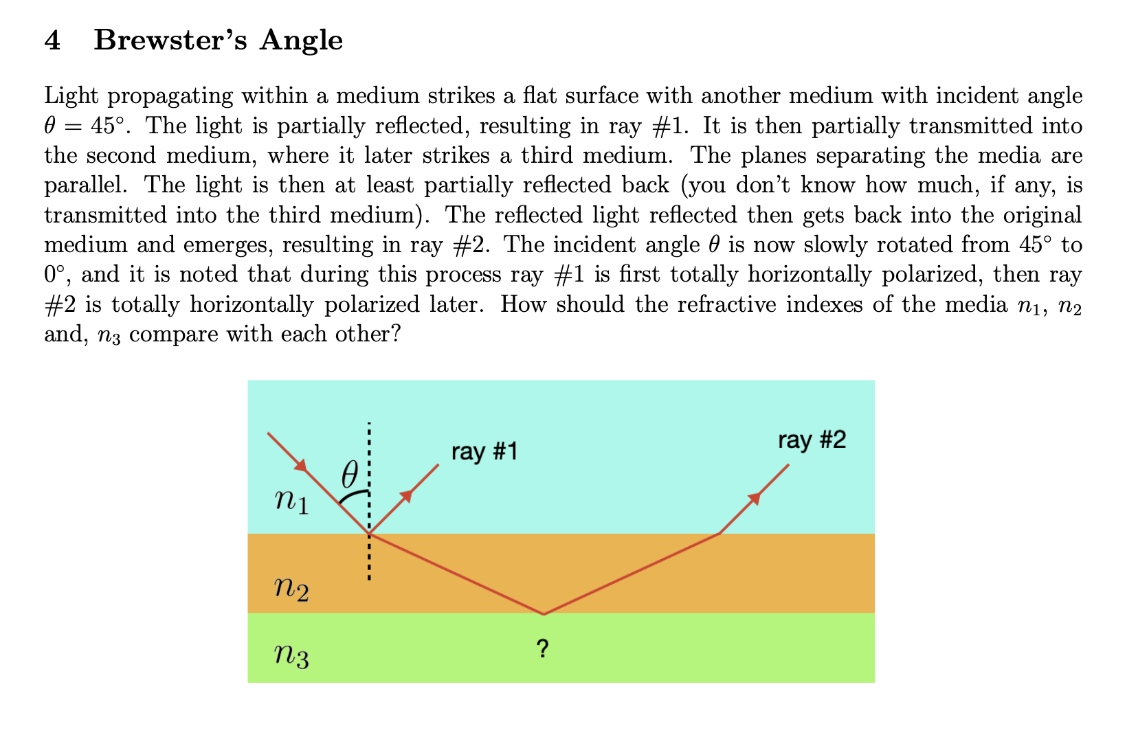 4 Brewster's Angle Light propagating within a