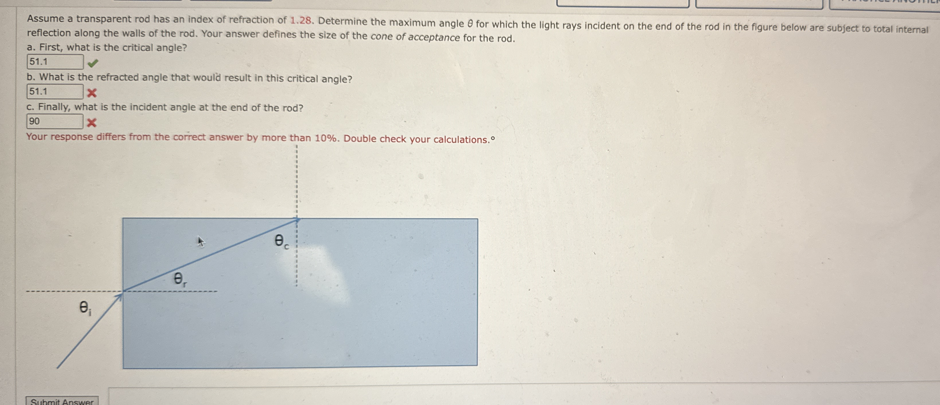 Assume a transparent rod has an index of