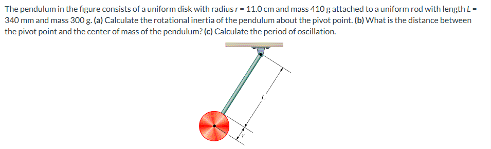 The pendulum in the figure consists of a uniform