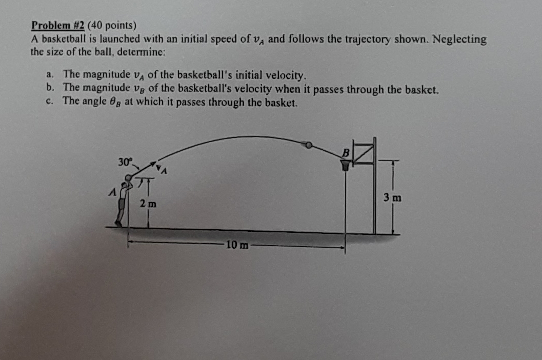 Problem 4 2 ( 4 0 points ) A basketball is