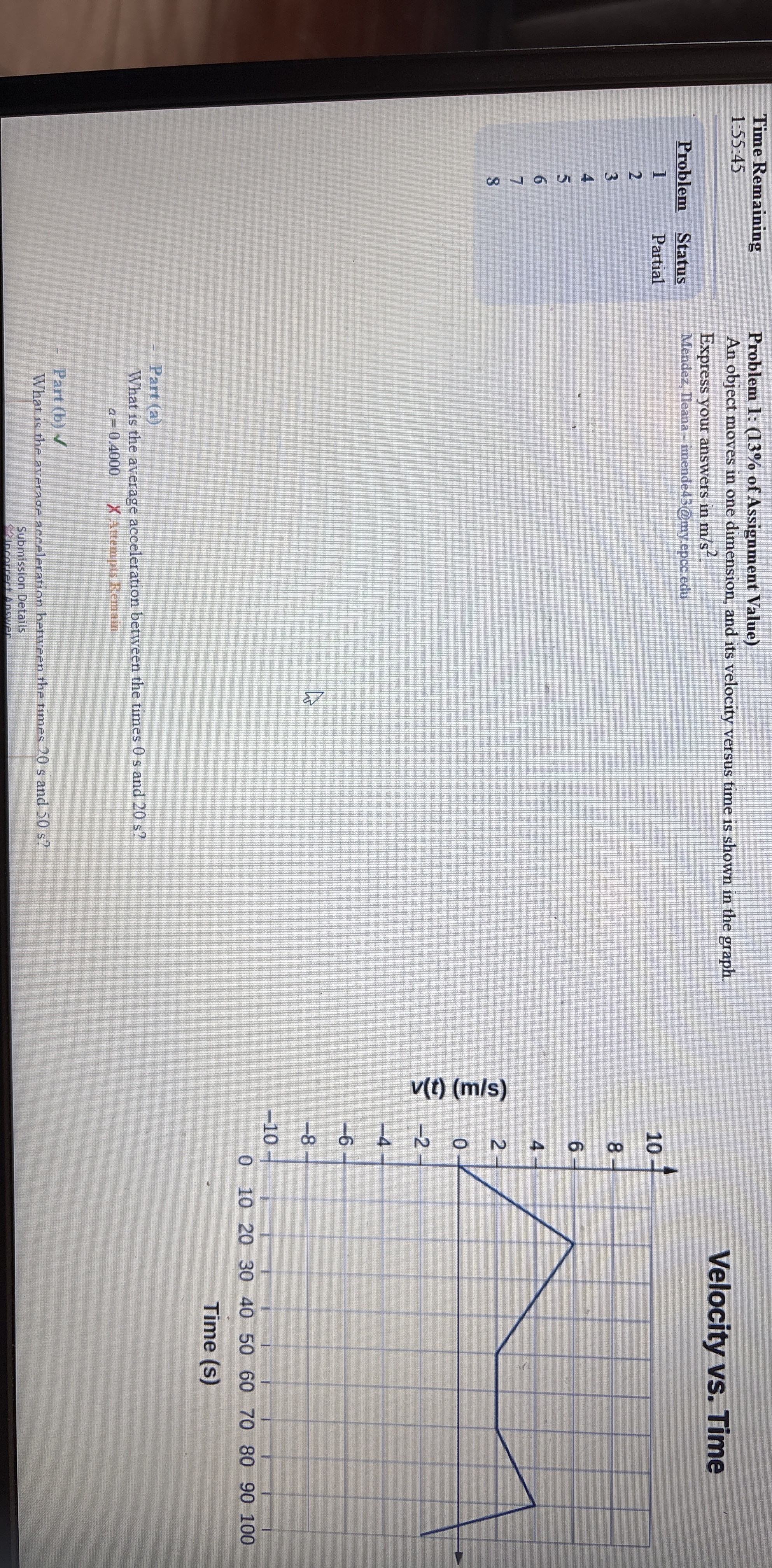 Time Remaining 1 : 5 5 : 4 5 \ table [ [ Problem