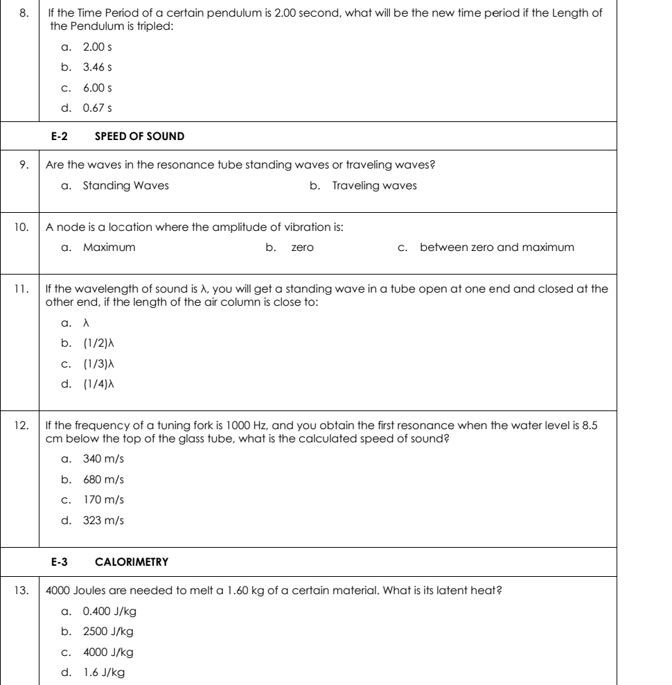 If the Time Period of a certain pendulum is 2 . 0