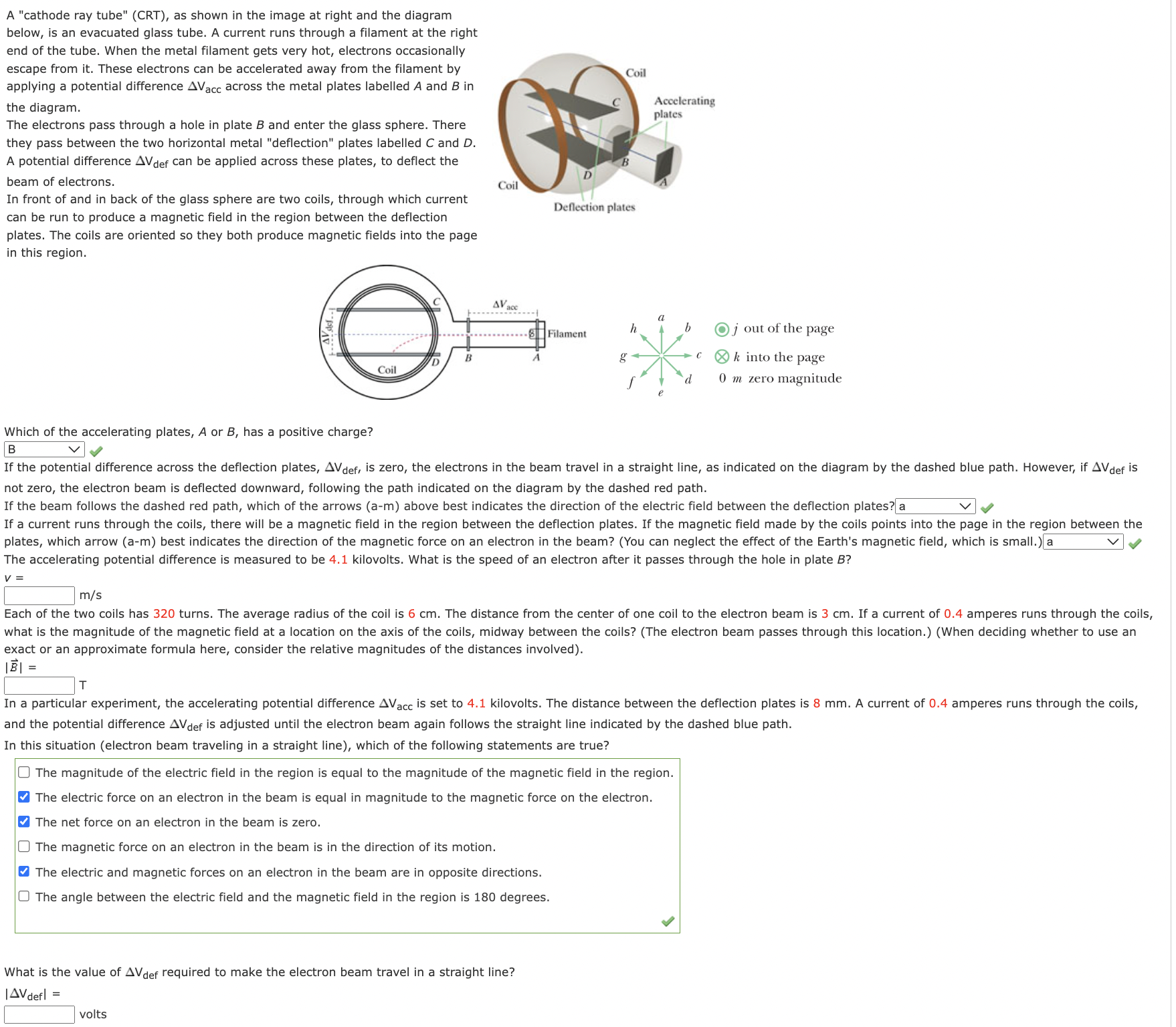 A "cathode ray tube" ( CRT ) , as shown in the