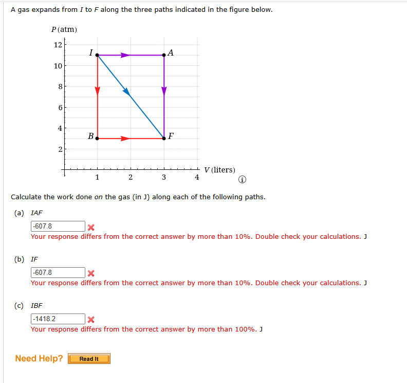 A gas expands from \ ( I \ ) to \ ( F \ ) along