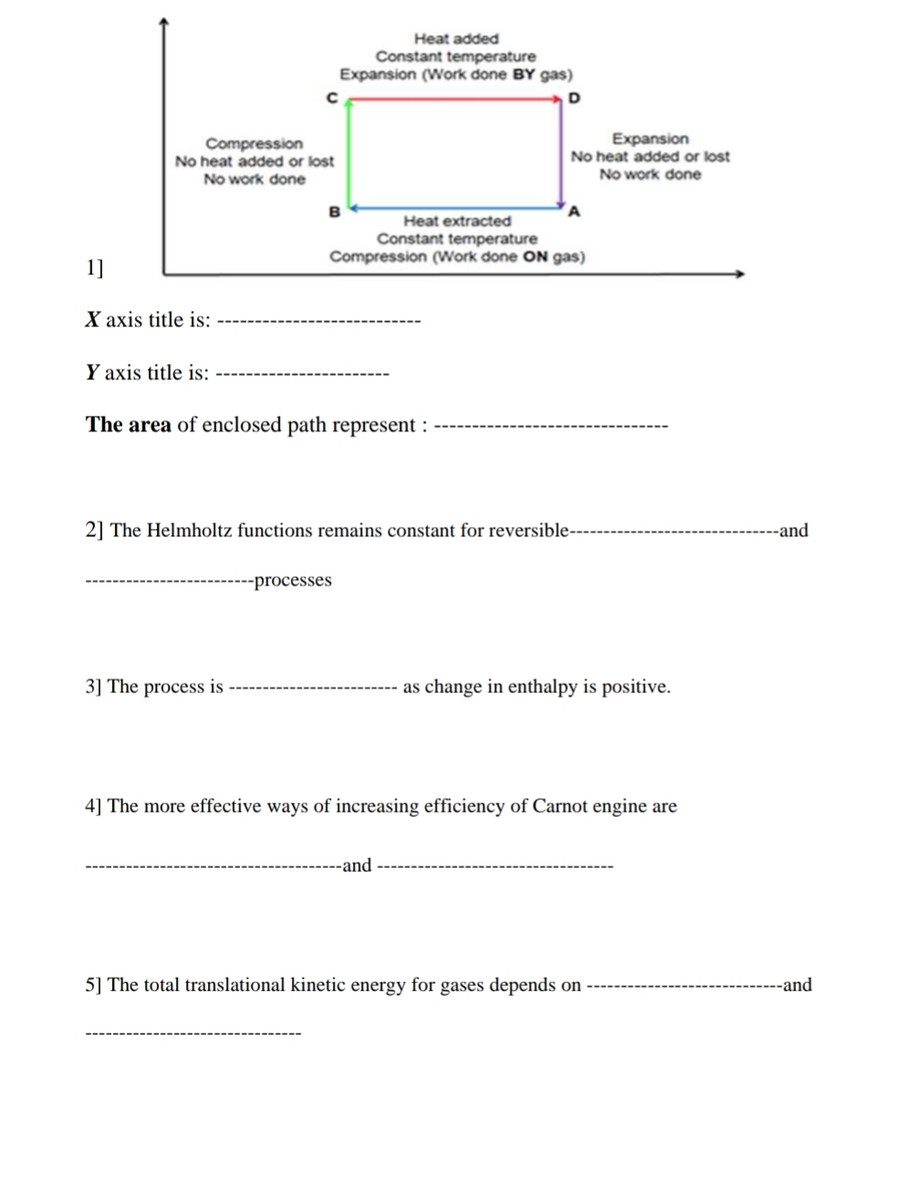 1 ] x axis title is: Y axis title is: The area of