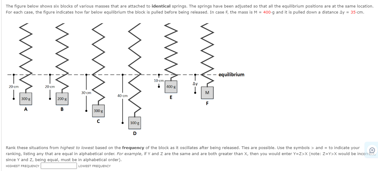 The figure below shows six blocks of various