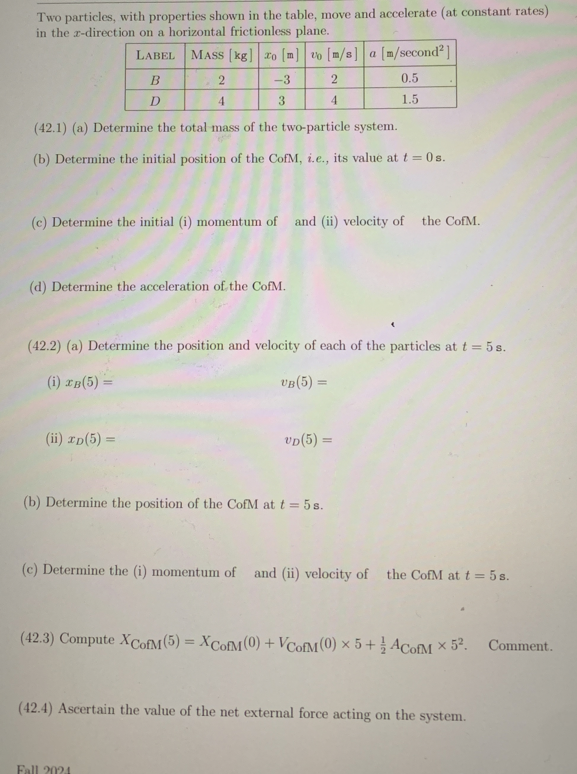 Two particles, with properties shown in the