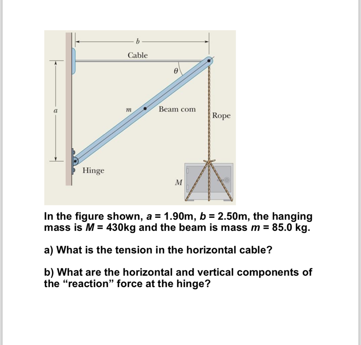 In the figure shown, a = 1 . 9 0 m , b = 2 . 5 0